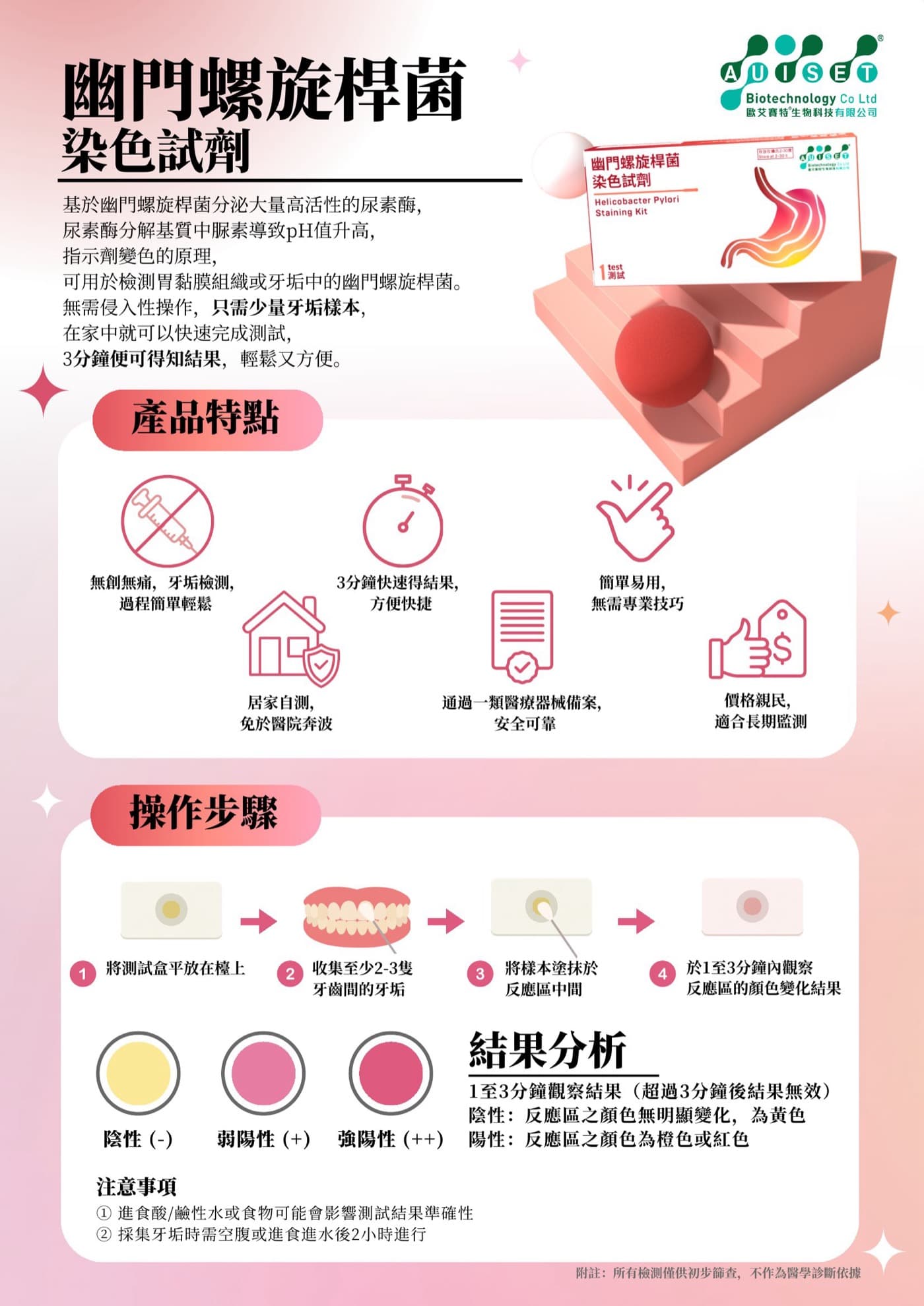 幽門螺旋桿菌染色試劑 — 牙垢樣本，3 分鐘變色判讀